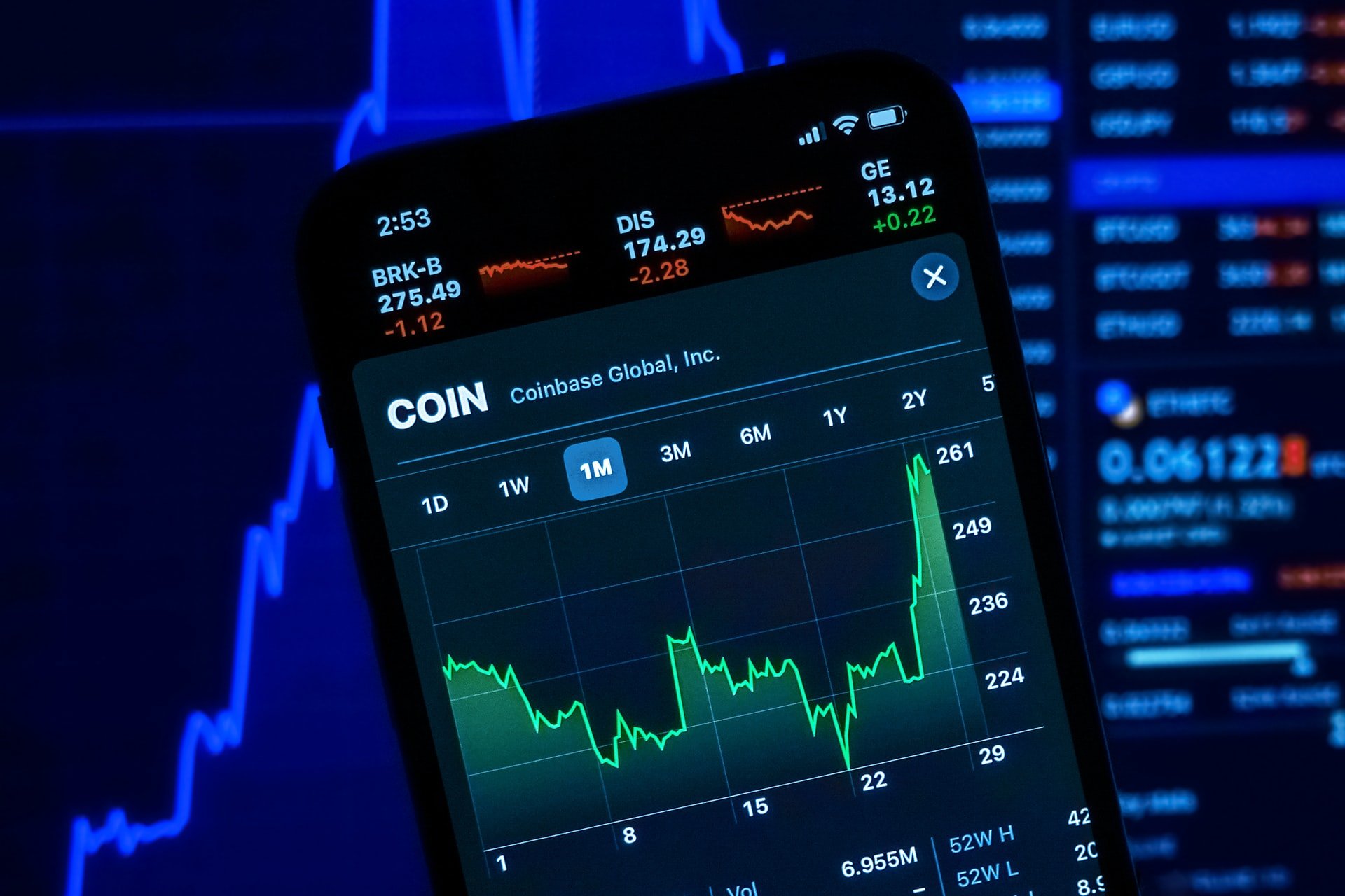 Analyst highlights top 5 altcoins that will rise in price in September