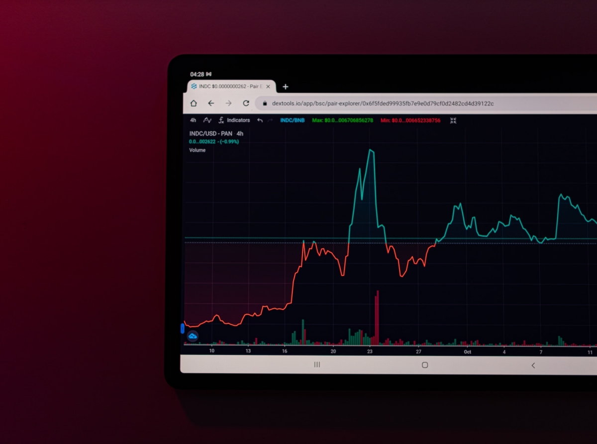 New Features in MT4: Fast Trading Directly from the Chart