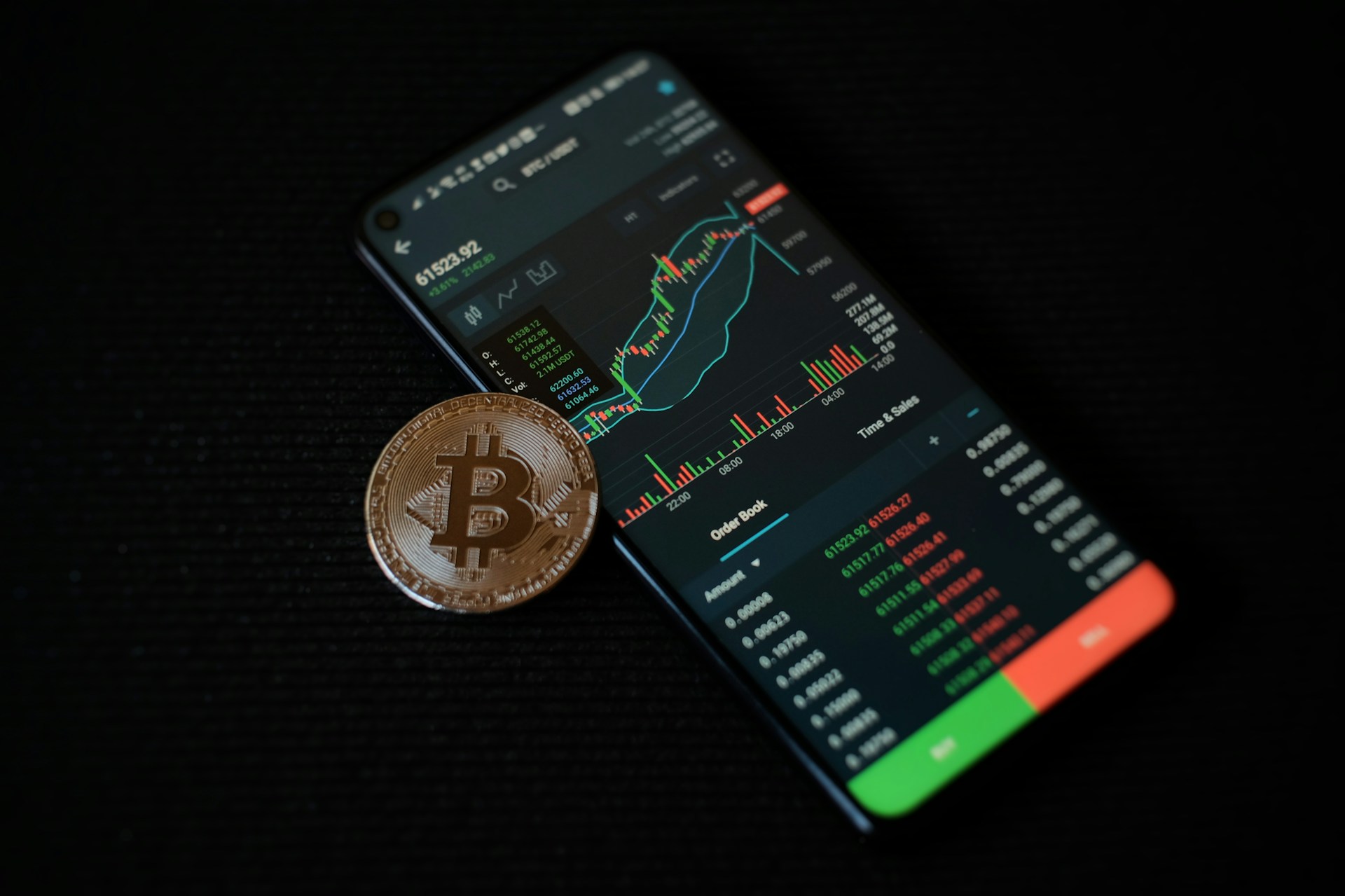 What Is an Initial DEX Offering (IDO) in Crypto?