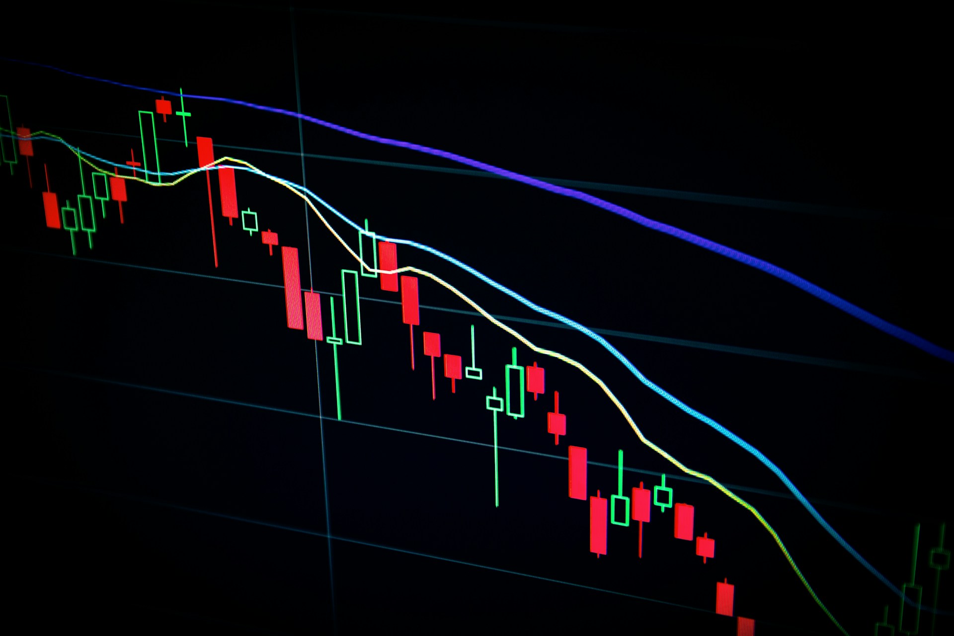 The Banning of Binary Options: Where and Why?